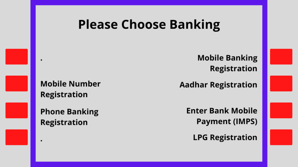 इलाहाबाद बैंक में मोबाइल नंबर रजिस्टर कैसे करें? (2 तरीके)